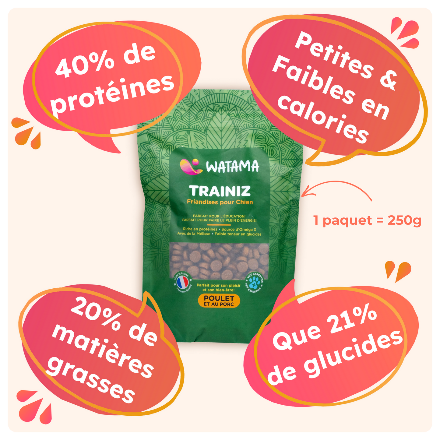 Friandises Pour Chien Premium - Les Trainiz Par Watama